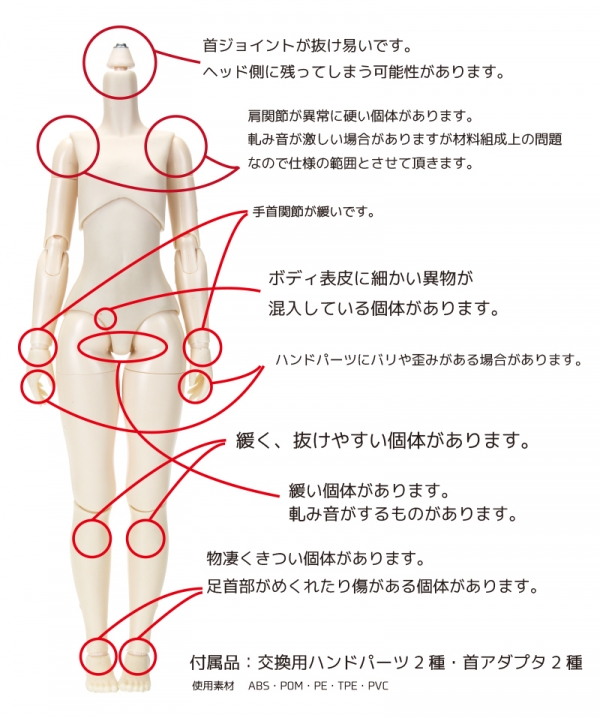 悔しいけれど調整不足。